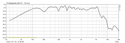 НЧ с катушкой 0,23 мГн.png