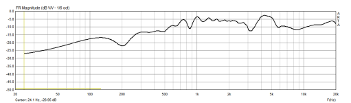 2 порядок не фаза.png