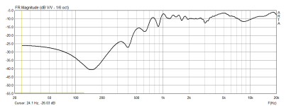 ВЧ 13,3 мкФ + 0,21 мГн.png