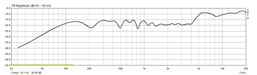 старый фильтр, но с катушкой НЧ 1 мГн с ферритом.png