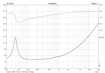 НЧ в воздухе.png