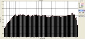 Колонка  по мотивам Кубика   от АБ. 25 ГДН3-4   и Визатон TW70.jpg