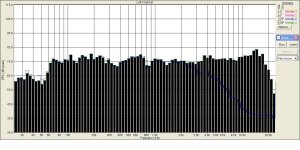 кубик  от АБ  9л ЗЯ 25ГДН Вега 4 Ома-Визатон TW70.JPG