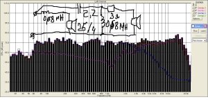 кубик от АБ финал.JPG