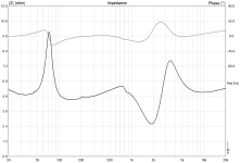 АС импеданс.png