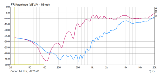 ВЧ с фильтром и без.png