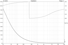 импеданс ВЧ с фильтром.png