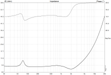 импеданс НЧ с фильтром.png