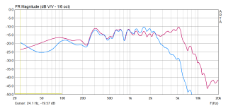 НЧ с фильтром и без.png