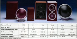 Grundig_Boxen (1).jpg