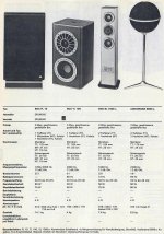 Grundig_Boxen (2).jpg