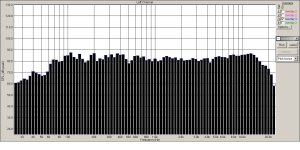 S30  с фильтрами АБ  и  автопищалой  Филипс.jpeg