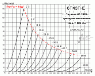 6p43p-e_triod_1.gif