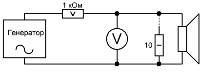 ts-parametr-ldsound.ru-2.png