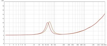 Microlab addmass 5.1g.jpg