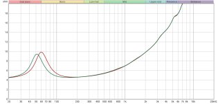 Microlab Stock AMP addmass 5.1g.jpg
