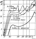 oformlenie-otkrytyj-korpus-ldsound-ru-1.jpg