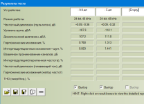 результаты при - 9,9 и -5 дб.png