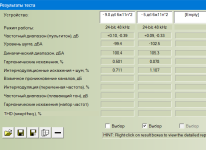 результаты при - 9.8 и 5 дб.png