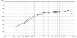 rt7040-кр и  15гдв92_8- зел_50см.jpg