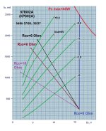 КП802А_ ВАХ_ кв.57-98-36-37_.jpg КП802А_ ВАХ_ кв.57-98-36-37_.jpg