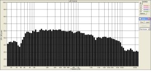 25ГДН  с катушкой 0,68мгн  мУНДОРФ.JPG