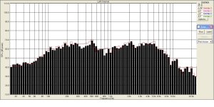 15гд11  в щите  ведро с синтепоном -черным. Щит красным.JPG