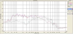 25ГДН  и 15гд-11   С ФИЛЬТРОМ ОТ 29 МАРТА..JPG