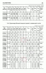 Diodes, транзисторы, ИМС 1994г_134.gif