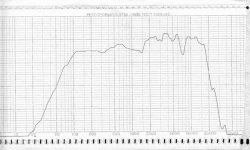 75ГДШ-3-3 первых выпусков в стандартном измерительном ящике.jpg