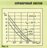 КП341А_.png КП341А_.png