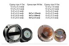 Фильтры среза.jpg