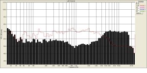 шум нч и вч.jpg