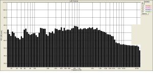 LDS  шум НЧ.JPG