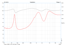 13-3 импеданс.png