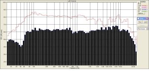 Альфард 1623   ящик 45 л  полметра по оси.JPG