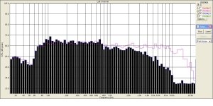 Альфард с фильтром Салтыкова.JPG