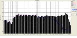 аЛЬФАРД 1623-Визатон TW70   680мкгн-10мкф-18 Ом - 2.7мкф-680мкгн.JPG