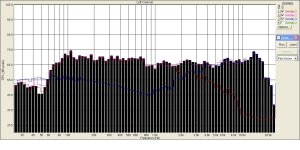 финал двухполоски Альфард-Визатон.JPG