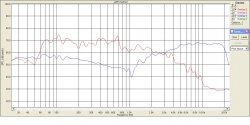 альфард-вифа     от13 08. 1гн  10мкф  3.9мк  047мгн 2.2 ома.JPG