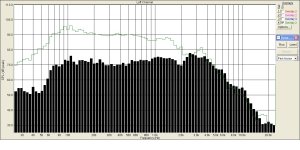 5гд-3 в ящике  напрямую.jpg