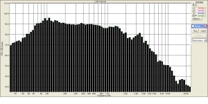 5ГД-3  в ящике  бл поле  кат 1мгн.jpg