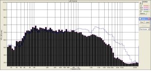 5гд-3  нч фильтр проба 1.jpg