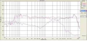 5ГД-3  и Визатон  2-полоска  от 29 авг2020.JPG