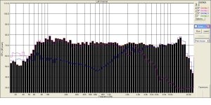 Двухполока  на 5ГД-3  и Визатоне  от 29 авг 2020.JPG
