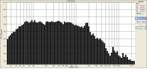 Fosteх15W200    в  60 л  ЗЯ  бл поле.jpg