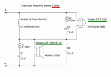 Crossover 3.3 kHz.GIF