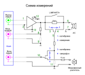 Общая схема измерений.png