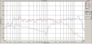 Правильная итоговая ачхдвухполоски на 0ГД-30Б-Визатон TW70.jpg