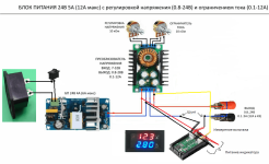 laboratorniy-blok-pitaniya-dlya-chego-nuzhen-2-min.png laboratorniy-blok-pitaniya-dlya-chego-nuzhen-2-min.png